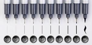 Copic Multiliner SP tollak